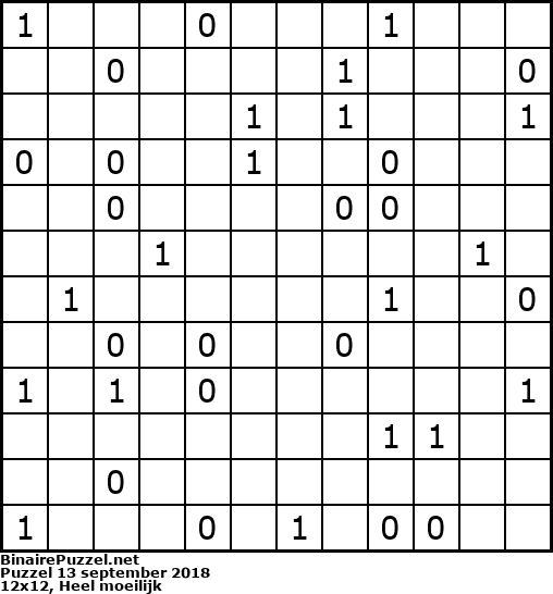 Binaire Puzzel