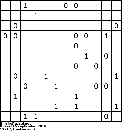 Binaire Puzzel