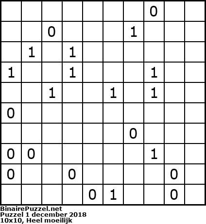 Binaire Puzzel