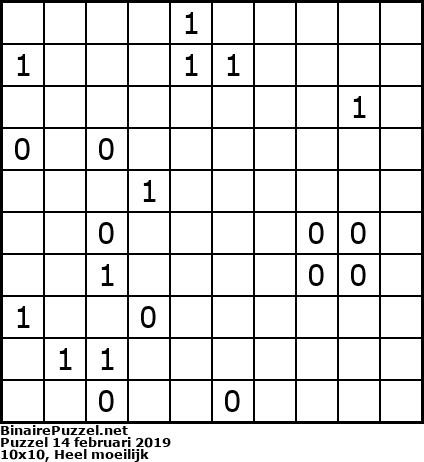Binaire Puzzel