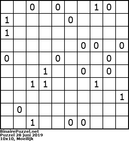 Binaire Puzzel