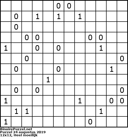 Binaire Puzzel
