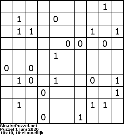 Binaire Puzzel