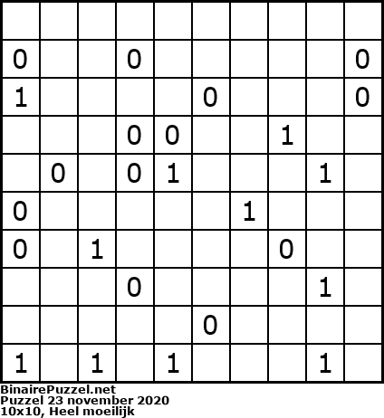 Binaire Puzzel