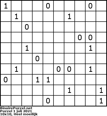 Binaire Puzzel