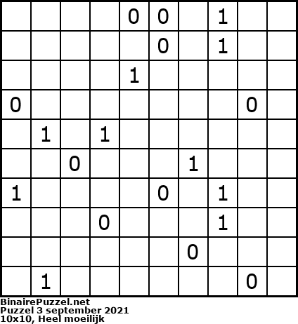Binaire Puzzel