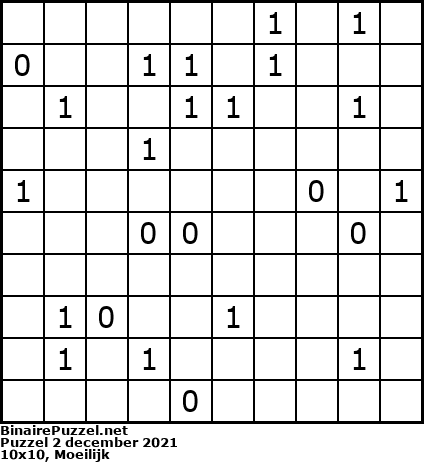 Binaire Puzzel
