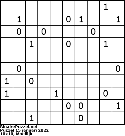 Binaire Puzzel