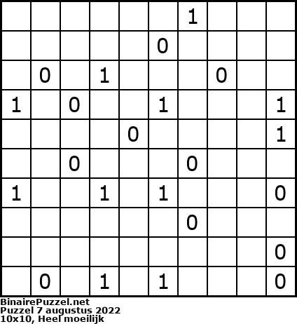 Binaire Puzzel