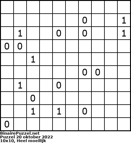 Binaire Puzzel