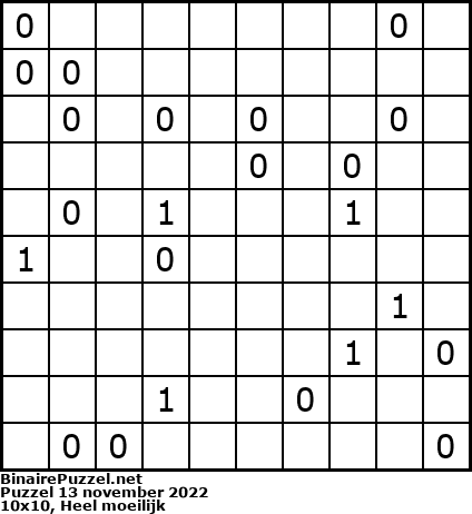 Binaire Puzzel