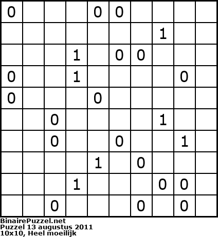 Binaire Puzzel