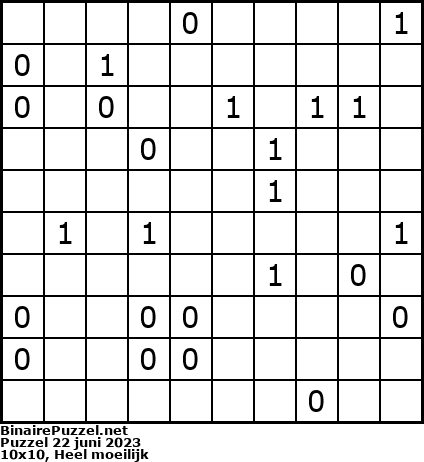 Binaire Puzzel