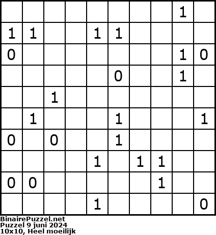 Binaire Puzzel
