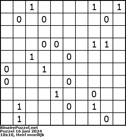 Binaire Puzzel