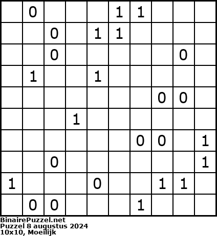 Binaire Puzzel