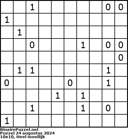 Binaire Puzzel