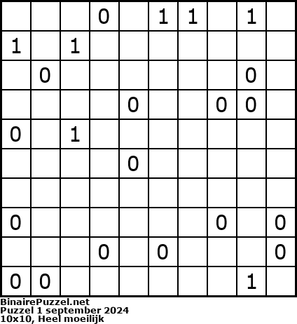 Binaire Puzzel