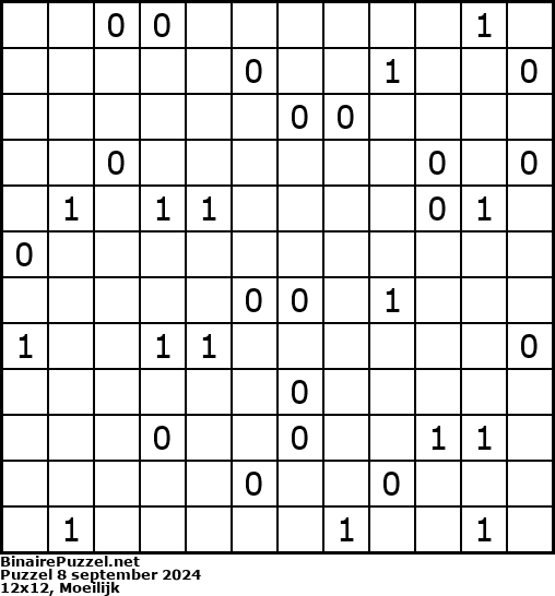 Binaire Puzzel