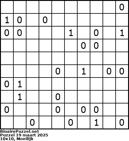 Binaire Puzzel
