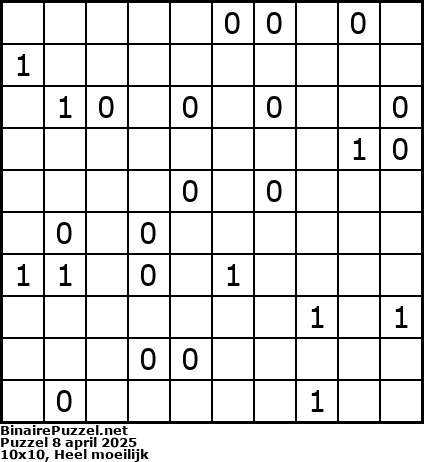 Binaire Puzzel