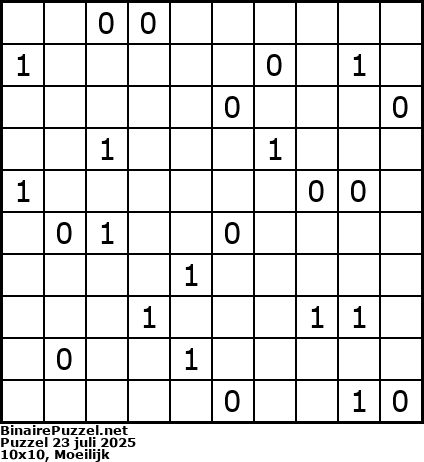 Binaire Puzzel