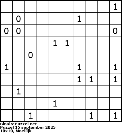 Binaire Puzzel