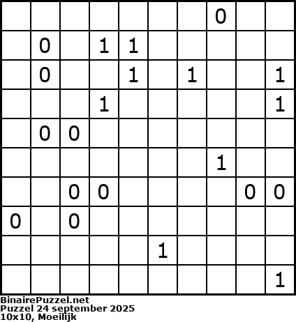 Binaire Puzzel