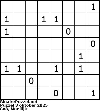 Binaire Puzzel