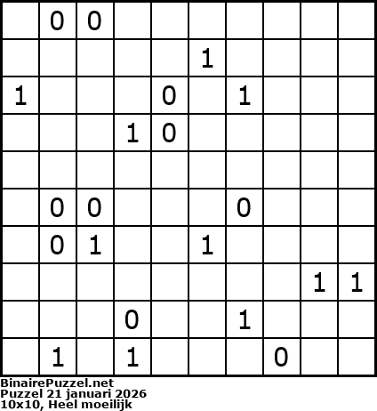 Binaire Puzzel