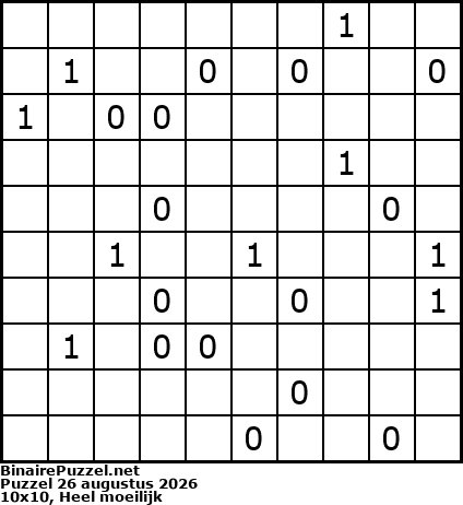 Binaire Puzzel