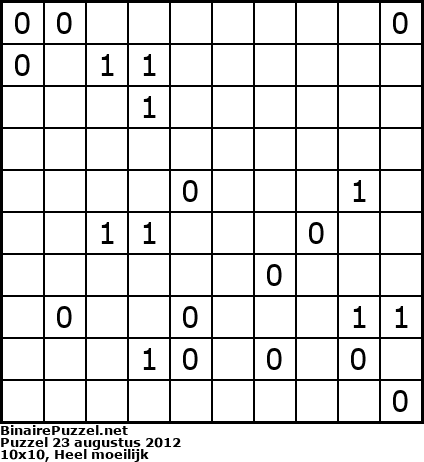 Binaire Puzzel
