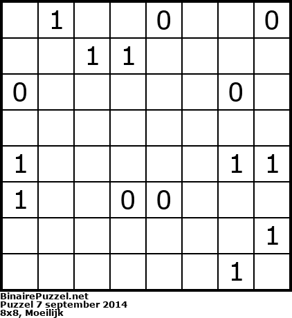 Binaire Puzzel