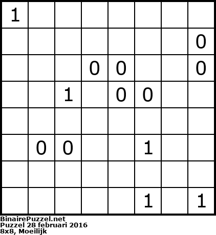 Binaire Puzzel