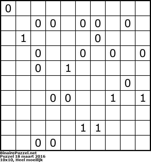 Binaire Puzzel