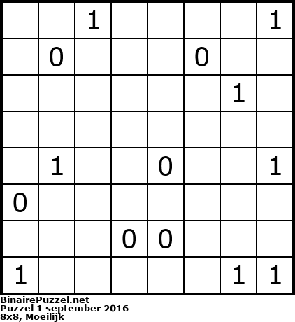 Binaire Puzzel