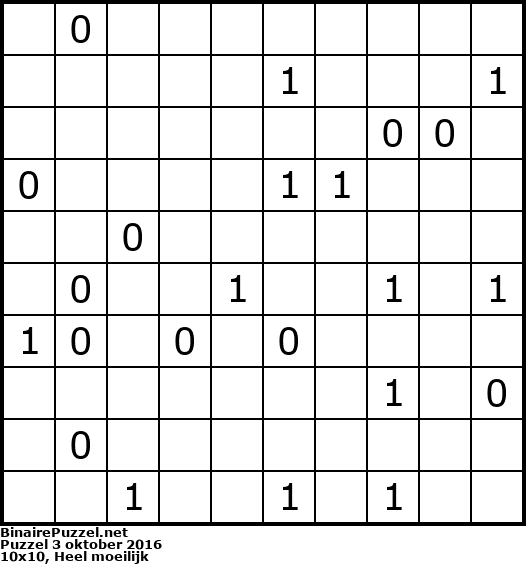 Binaire Puzzel