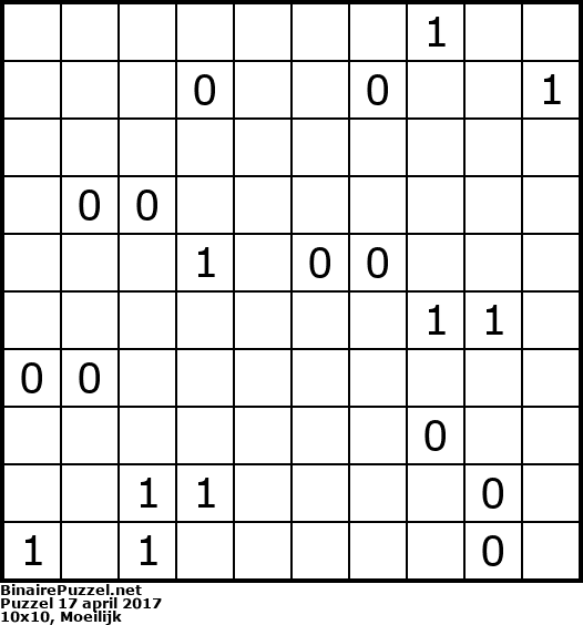 Binaire Puzzel