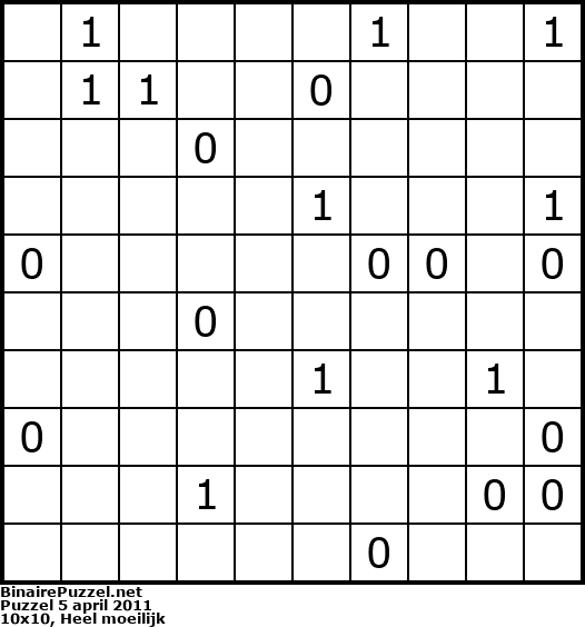 Binaire Puzzel