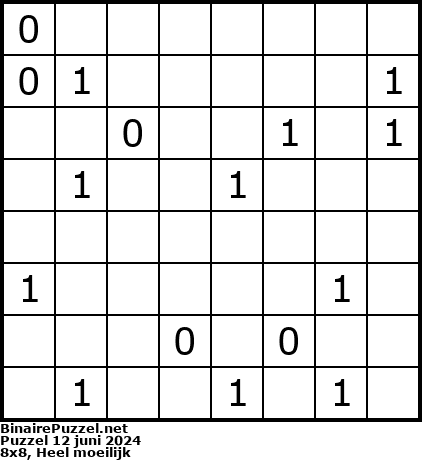 Binaire Puzzel
