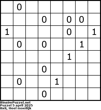 Binaire Puzzel