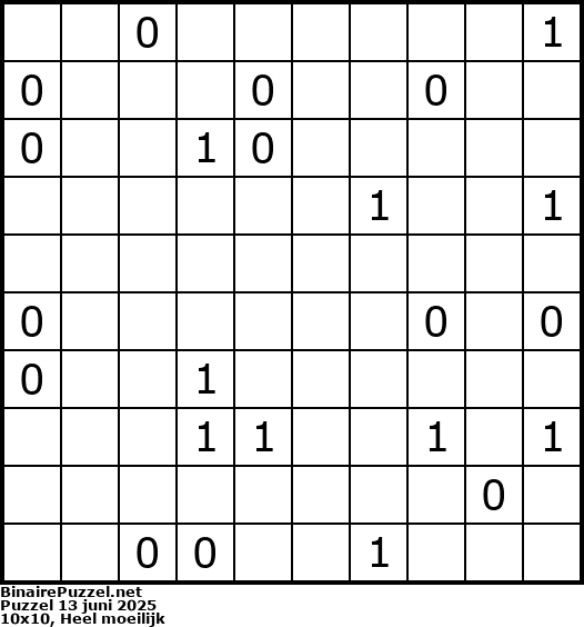 Binaire Puzzel
