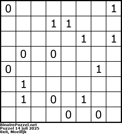 Binaire Puzzel
