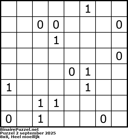Binaire Puzzel
