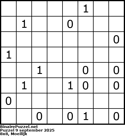 Binaire Puzzel