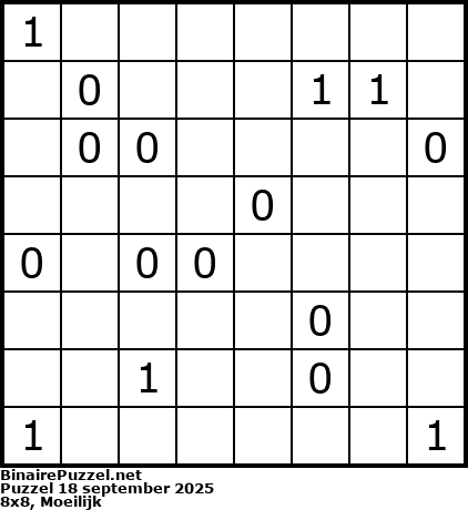 Binaire Puzzel