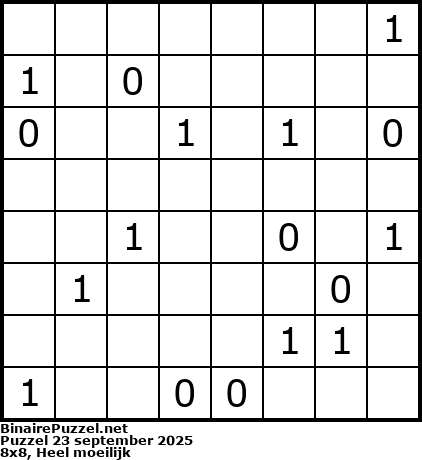 Binaire Puzzel
