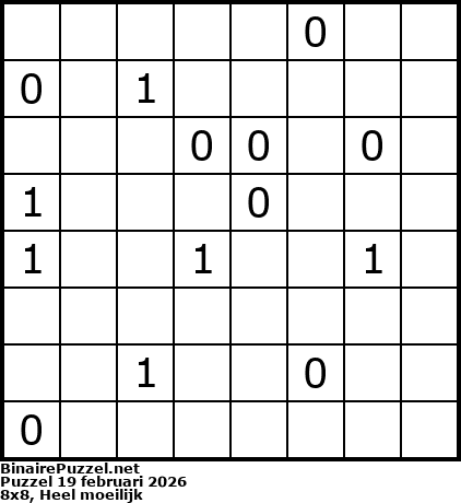 Binaire Puzzel