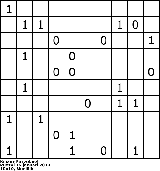 Binaire Puzzel
