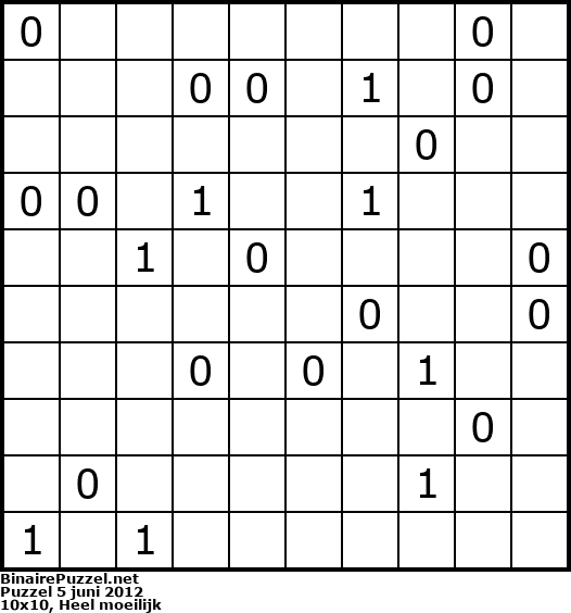 Binaire Puzzel